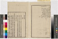 台灣輿圖藏品圖，第29張